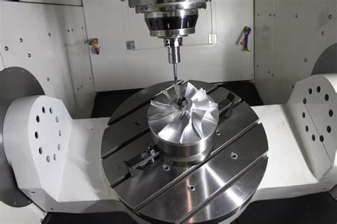 cnc milling uk|5 Axis CNC Milling Services UK .